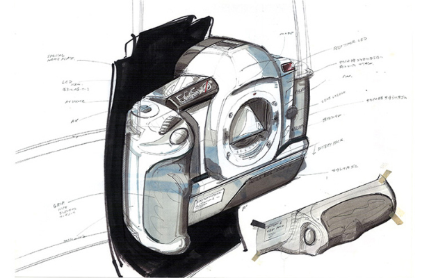 The design behind the Canon 1 Series  (our in-house cameras) 